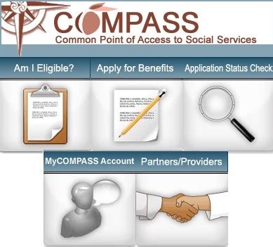 Georgia compass.gov.ga - What is Georgia Gateway? Georgia Gateway is the new online benefits portal used by the Georgia Department of Family and Children Services to manage multiple social benefit programs, including the Food Stamps Program (formally known as SNAP).The Gateway portal has replaced the Georgia My COMPASS website that was previously used to …